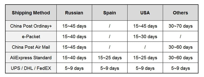 Classic Round Neck Casual T-Shirt for Everyday Comfort